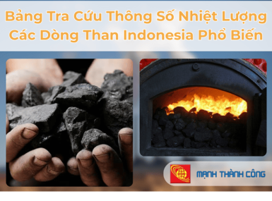 Bảng Tra Cứu Th&ocirc;ng Số Nhiệt Lượng C&aacute;c D&ograve;ng Than Indonesia Phổ Biến
